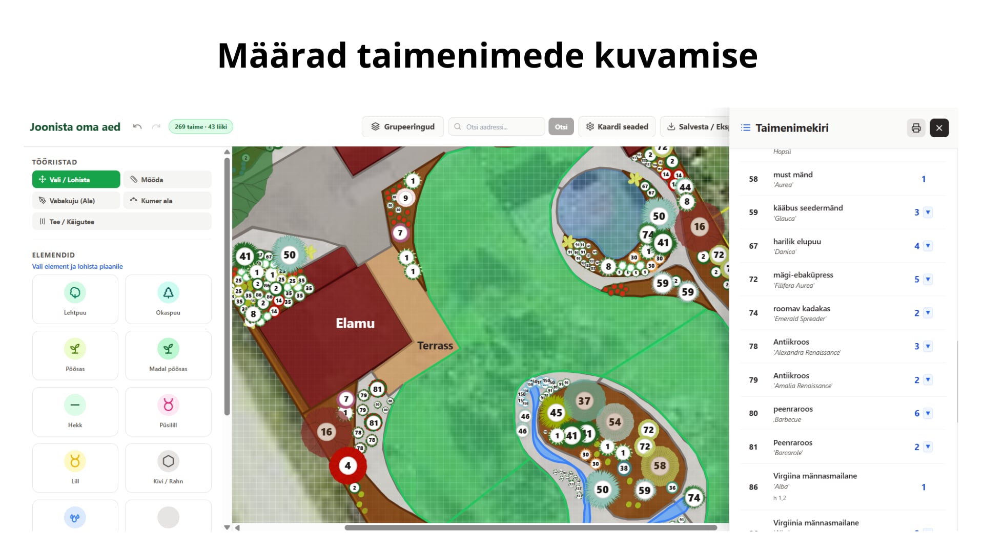 Taimenimekiri